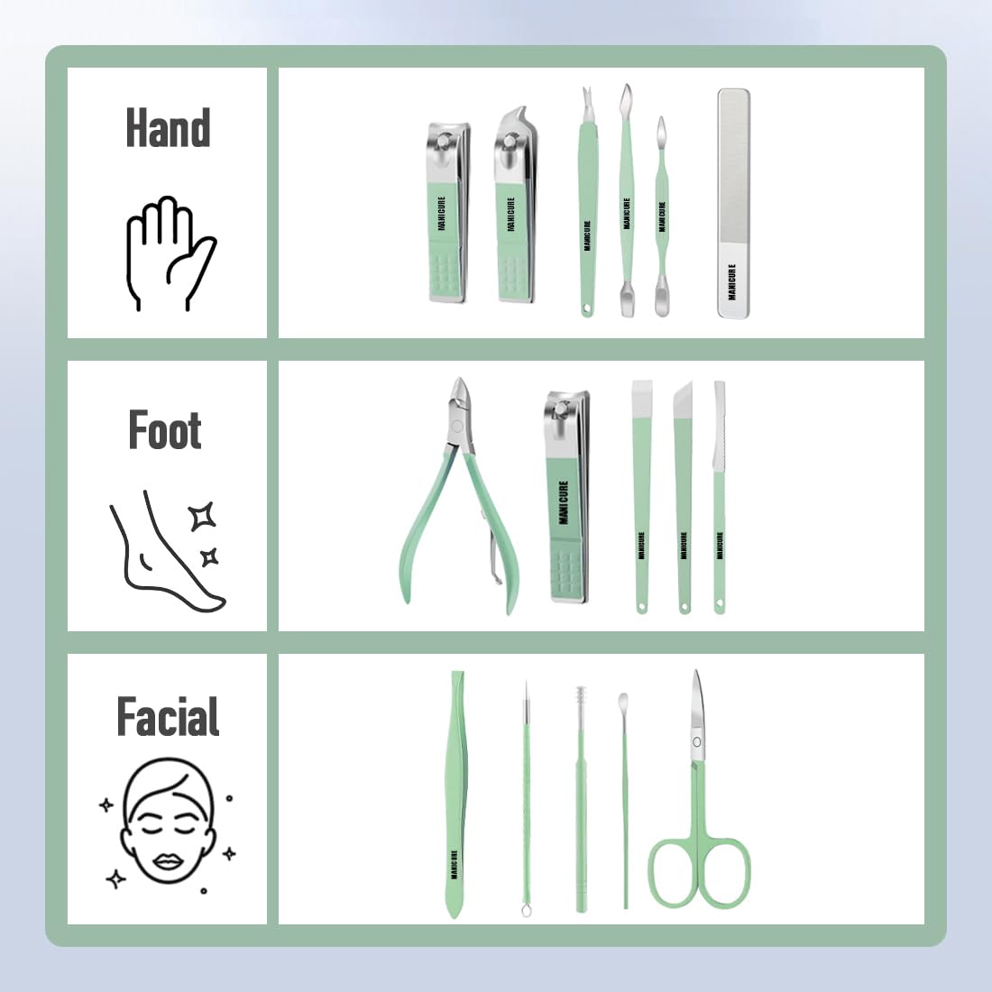 16 pcs Nail Cutter Set